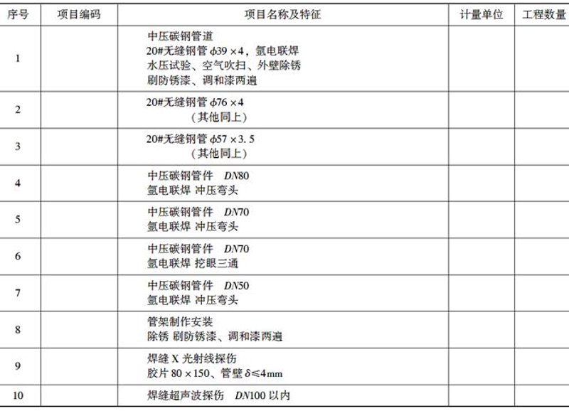 工程服务是劳务还是服务?——深度解析